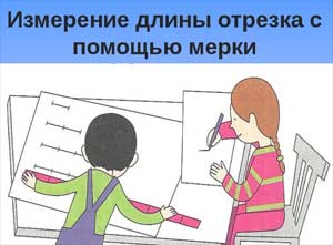 Конспект организации непосредственно образовательной области в подготовительной группе Тема: «Измерение длины»