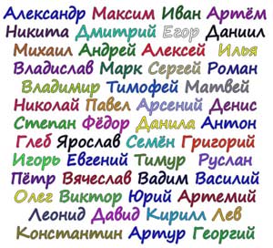 Конспект открытого занятия по познавательной деятельности с детьми подготовительного возраста «Тайна имени».