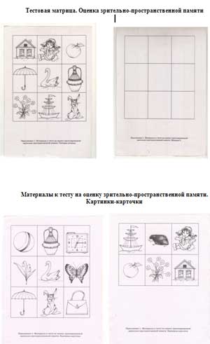 «К школьной жизни готов» — диагностический инструментарий педагога-психолога.