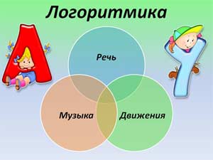 Спортивный праздник с элементами логоритмики «Цветок здоровья»