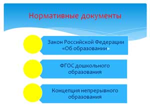 Физическая подготовленность мальчиков старшего дошкольного возраста