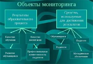 Актуальные вопросы развития систем менеджмента качества в образовательных организациях.