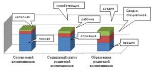 ВОСЕМЬ ГРАНЕЙ ПЕДАГОГИЧЕСКОГО ПРОФЕССИОНАЛИЗМА