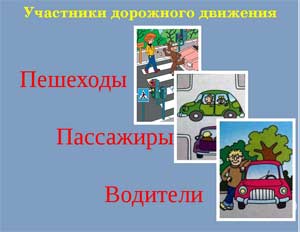 КОНСПЕКТ организованной образовательной деятельности по физическому развитию НА ТЕМУ: «Пешеходы и пассажиры»