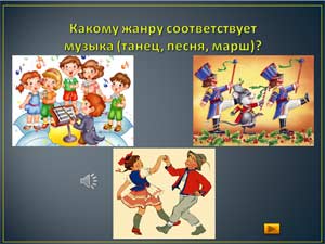 Музыкально-дидактическая игра на определение жанра музыки «Песня, танец, марш»