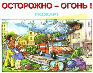 Конспект тематической непосредственной образовательной деятельности Осторожно, огонь