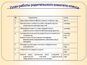 План работы родительского комитета и План проведения родительских собраний на 2017 — 2018 учебный год.