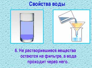 Конспект занятия с детьми младшего дошкольного возраста на тему: «Свойства воды»