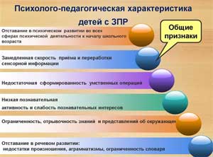 Формирование мотивационной готовности к школе детей с ЗПР как одно из направлений деятельности учителя-дефектолога ДОО