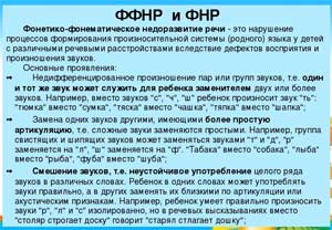 Совершенствование фонетико-фонематической системы русского языка в игровой деятельности