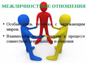 Консультация для родителей «Межличностные отношения в детском коллективе»