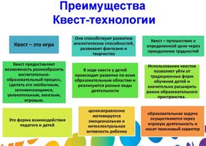 Конспект НОД по познавательному развитию «Квест-путешествие по континентам» старшая группа