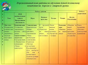 Перспективный план на 24, 25, 26 октября