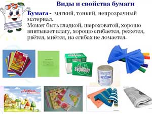 Конспект открытого занятия Непосредственно образовательной деятельности Образовательной области «Познание»: развитие познавательно-исследовательской деятельности с детьми старшего возраста на тему: «Свойства бумаги»