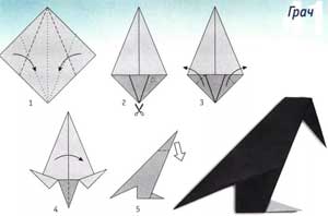 Конспект занятия по конструированию из бумаги (оригами) «Грачи прилетели».