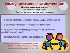 Формирование коммуникативной компетентности педагогов во взаимодействии с родителями воспитанников