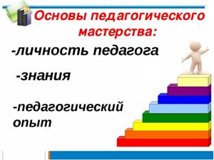 Конкурс профессионального мастерства как средство профессиональной самореализации педагогов