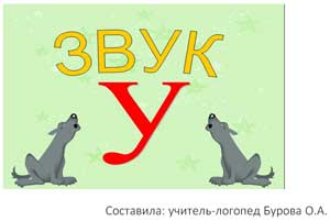 Конспект занятия по обучению грамоте в старшей группе «Знакомство со звуком «У» и буквой «У»